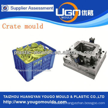 crate injection mould maker yougo mould zhejiang china